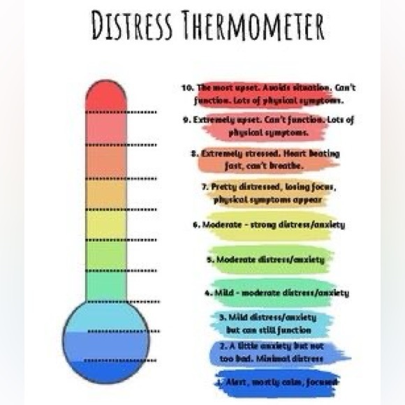 MENTAL HEALTH CRISIS HELP # 988 - Picture 9 of 16